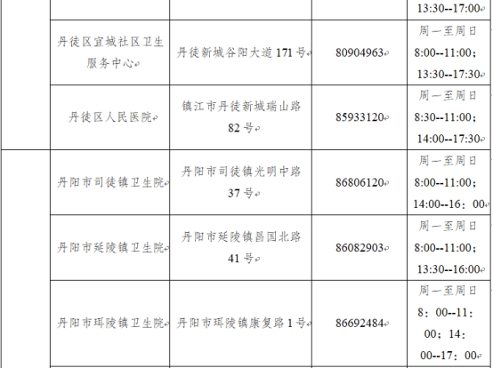 鎮(zhèn)江市新型冠狀病毒肺炎疫情防控指揮部通告