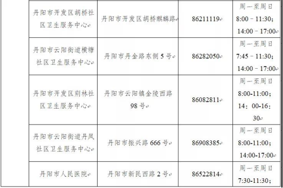 鎮(zhèn)江市新型冠狀病毒肺炎疫情防控指揮部通告