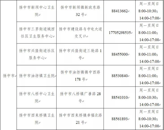 鎮(zhèn)江市新型冠狀病毒肺炎疫情防控指揮部通告